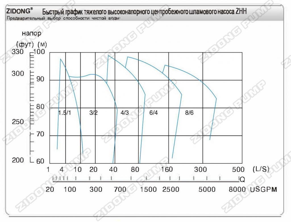 ZHH-curve.jpg